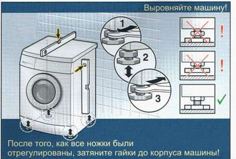 Самостоятельное подключение стиральной машины к канализации – 3 распространенных варианта