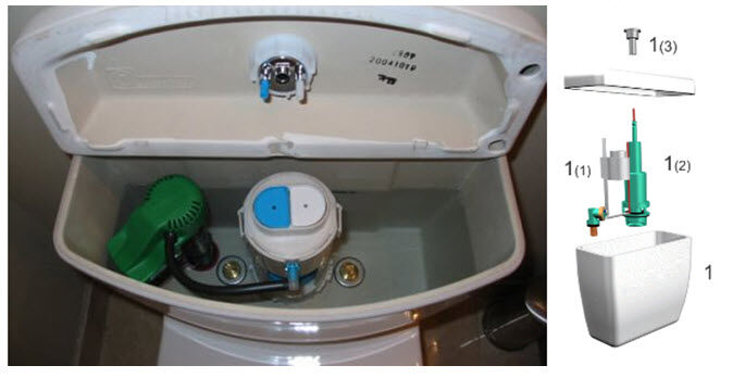 How to fix a toilet cistern