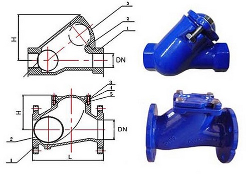 Non-return valve for sewerage - purpose, types and installation
