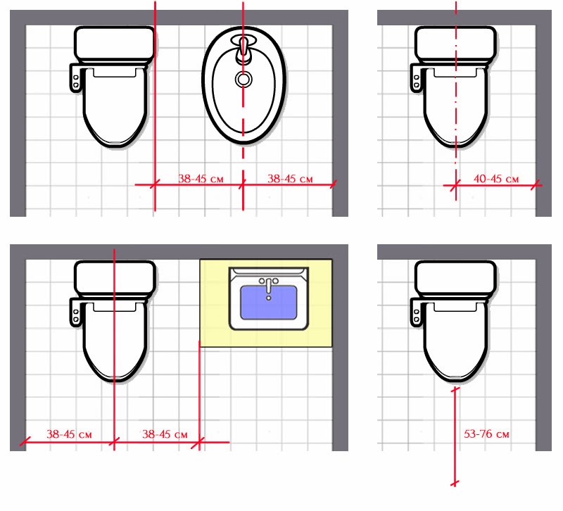 How to choose the right toilet for your home: how to distinguish a good toilet from a bad one?