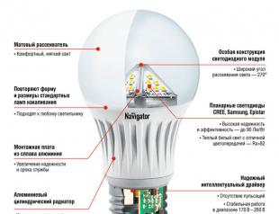 Repair of LED lamps using examples Design of a 220 volt LED lamp