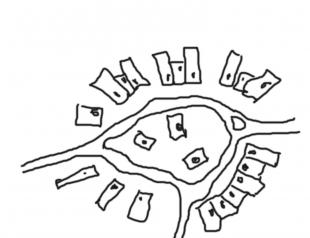 Типы населенных мест и факторы их развития Планировка и застройка населенных мест конспект