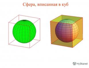 Polyhedrons circumscribed about a sphere A polyhedron is called circumscribed about a sphere if the planes of all its faces touch the sphere