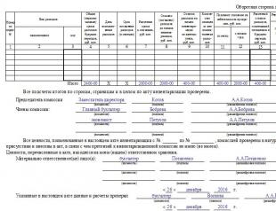 Inventory report for deferred expenses (sample)