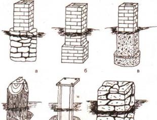 How to make a columnar foundation with your own hands